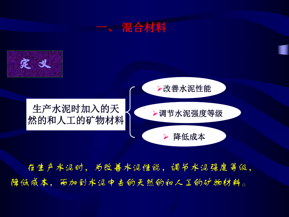 无机非金属课件：第十五章　掺混合材料的水泥.ppt_第3页