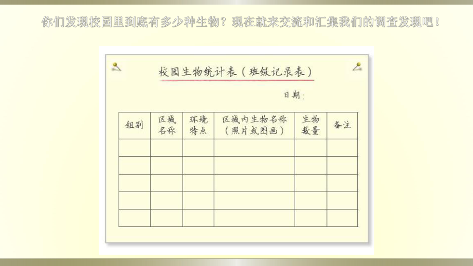 小学科学教科版六年级下册第二单元第2课《制作校园生物分布图》课件9（2022新版）.pptx_第3页