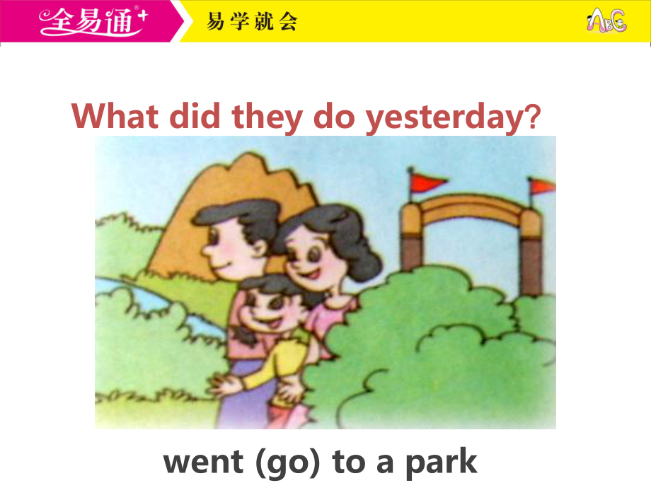 人教六下-U3-Part B Let's learn.ppt_第2页