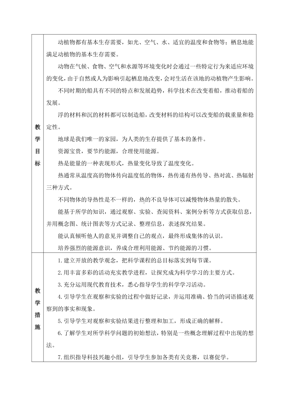 2022年春新教科版科学五年级下册教学计划4（表格式含教学进度表）.docx_第3页