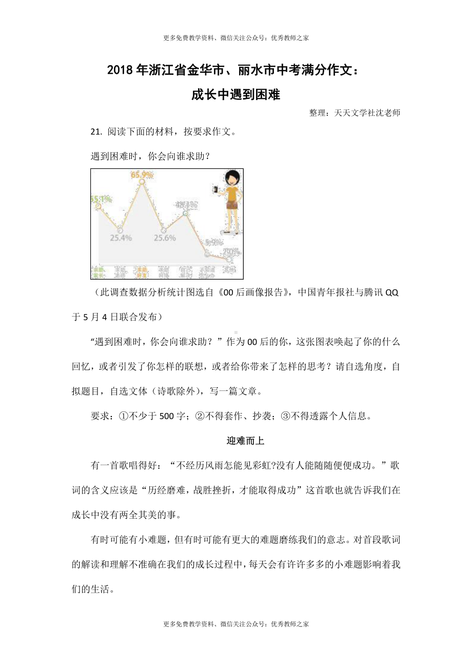 浙江省金华市、丽水市中考满分作文：成长中遇到困难.doc_第1页