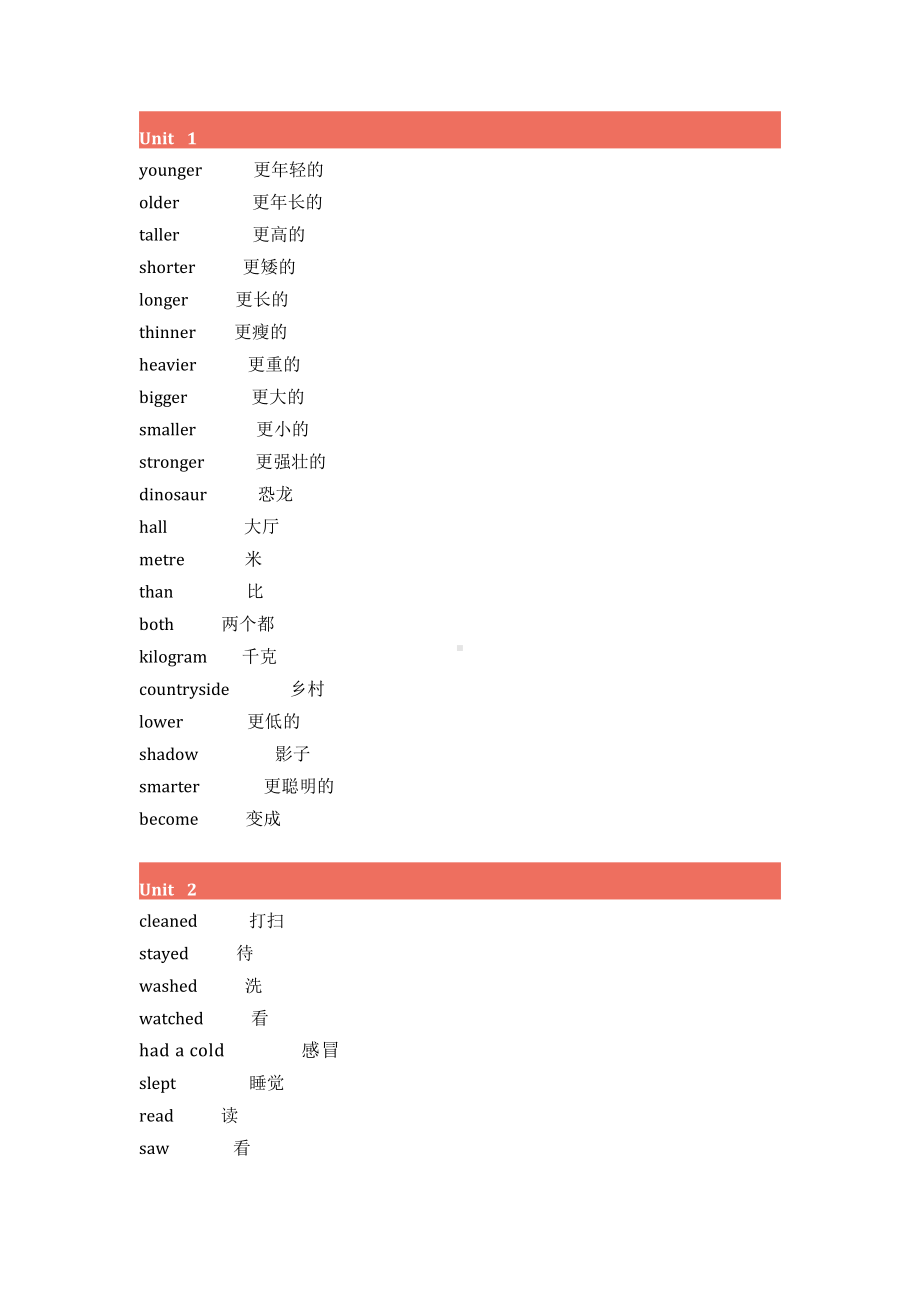 人教PEP六年级下册课本单词汇总.doc_第1页