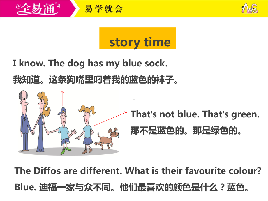 冀教四下-U4-Lesson 24 The Diffos.ppt_第2页