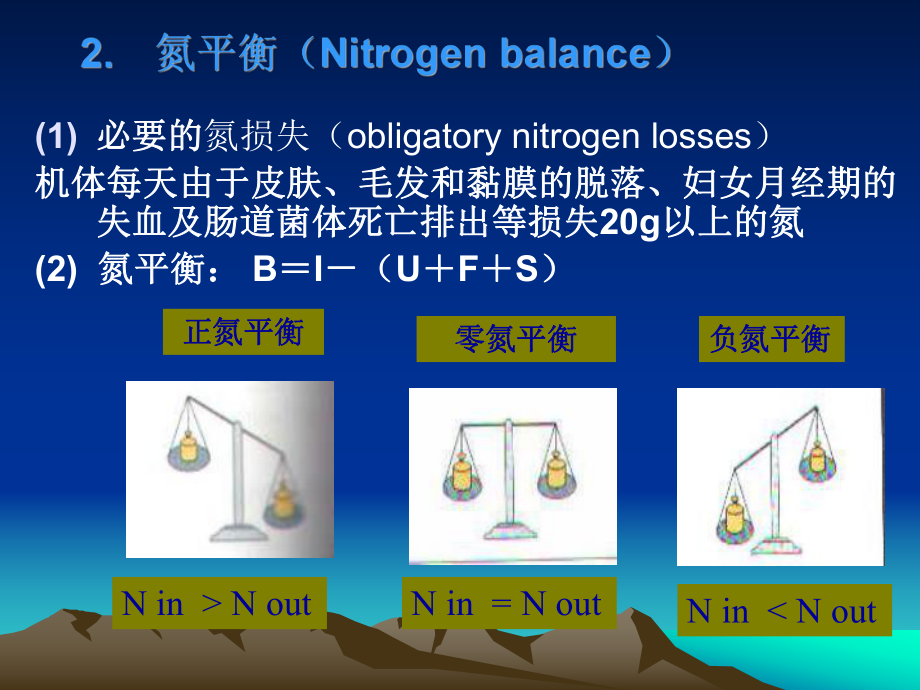 预防医学课件：预防医学2(ACER-PC-acer-2014-05-02-00,33,38).ppt_第2页