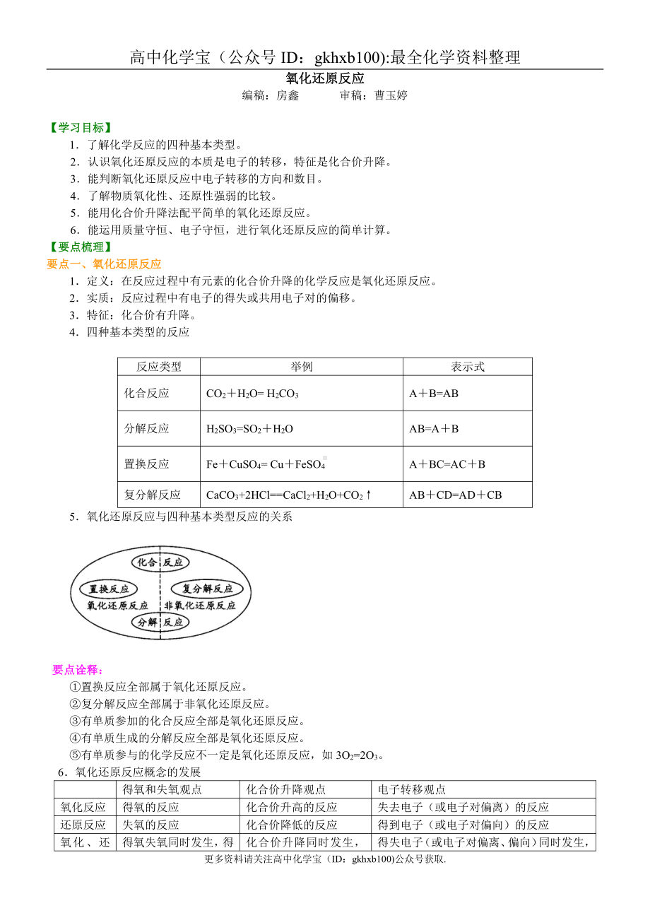 氧化还原反应（提高）.doc_第1页