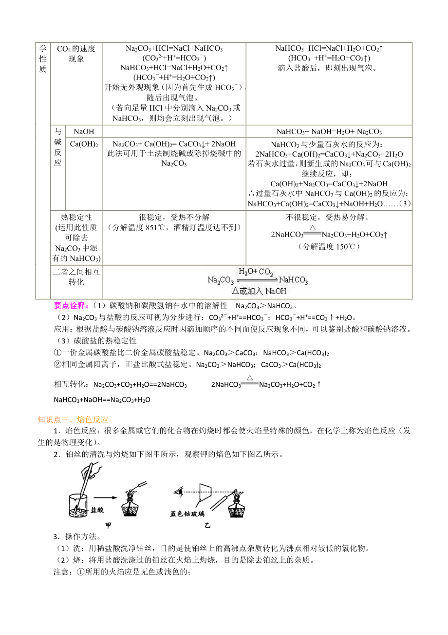 钠及其化合物-提高.doc_第3页