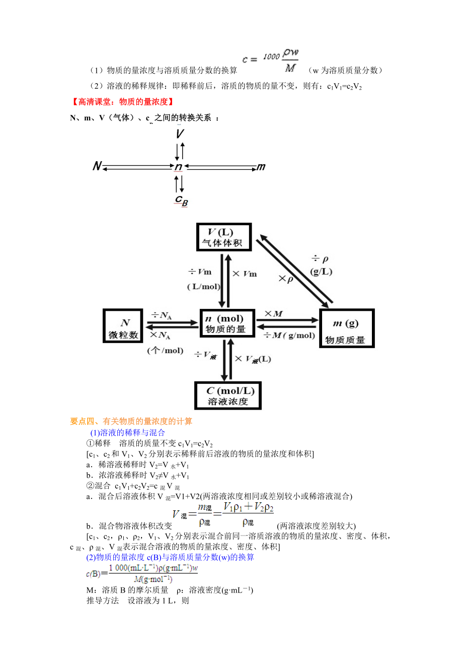 物质的量浓度-基础.doc_第2页