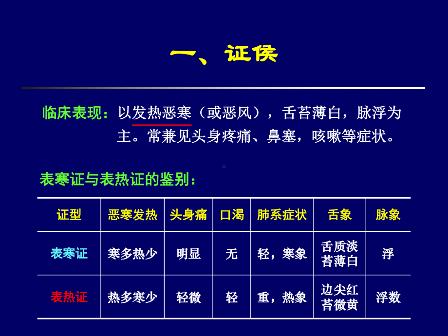 基础中医学课件：表证课件.ppt_第3页