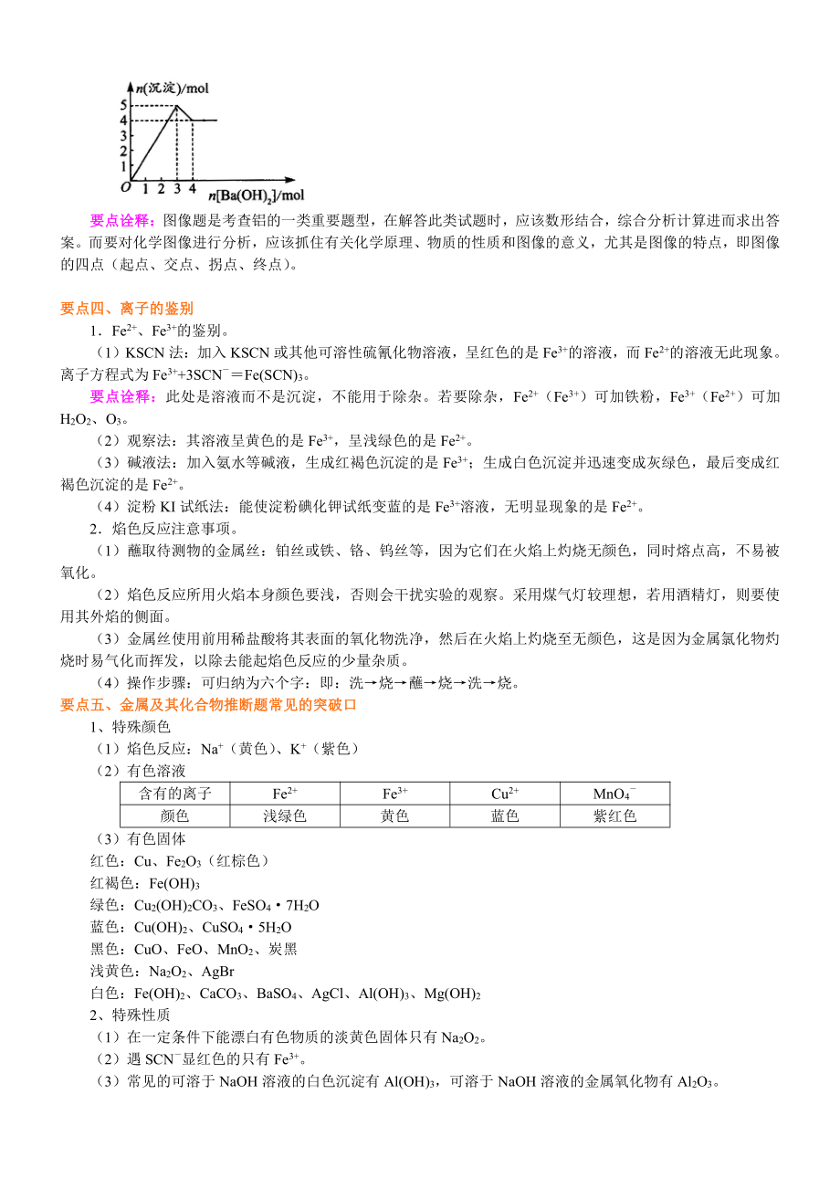 《金属及其化合物》全章复习与巩固-基础.doc_第3页