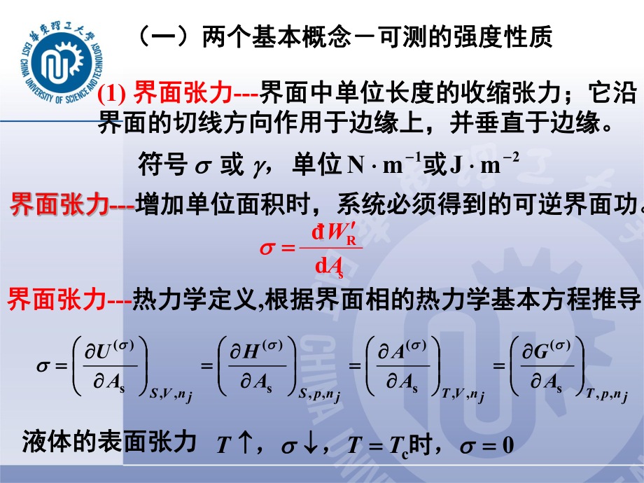 物理化学课件：期末复习第15章.ppt_第2页