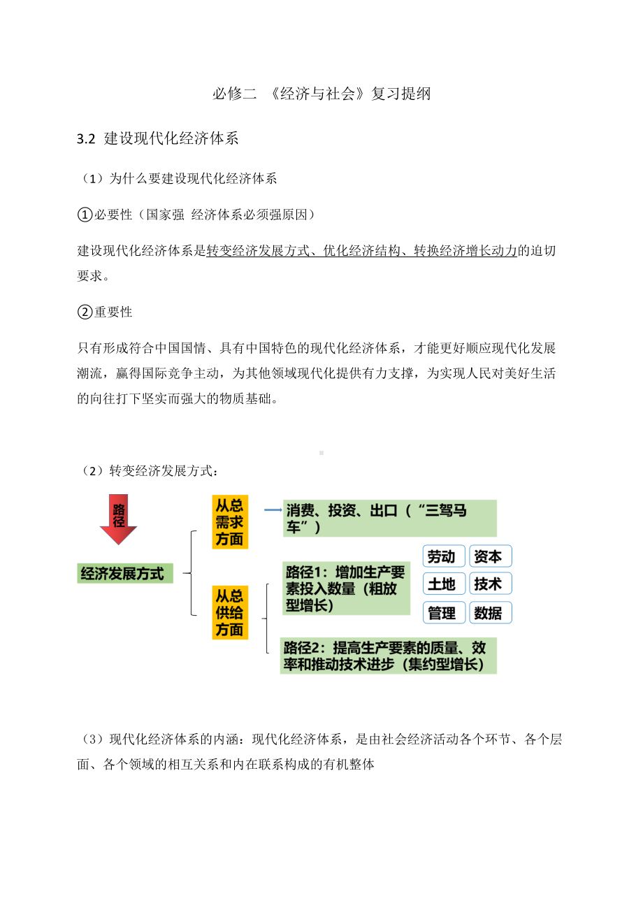 统编版高中政治必修二3.2 建设现代化经济体系 复习提纲.docx_第1页