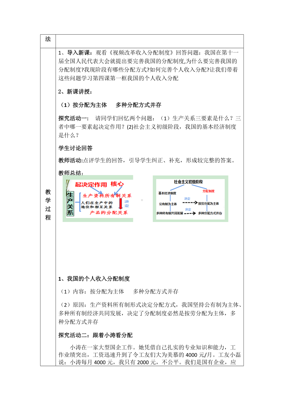 统编版高中政治必修二4.1 我国的个人收入分配 教学设计.docx_第2页