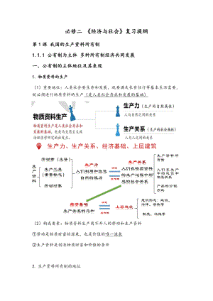 统编版高中政治必修二1.1 公有制为主体 多种所有制经济共同发展 复习提纲.docx