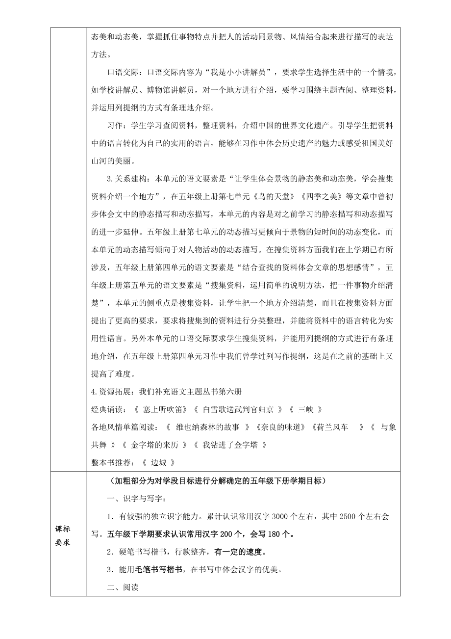 部编版小学语文五年级下册第七单元教学计划及单元分析.doc_第2页