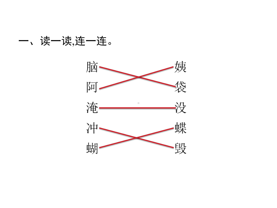 部编版二年级上册语文素养提升-字词(一) 公开课课件.pptx_第2页