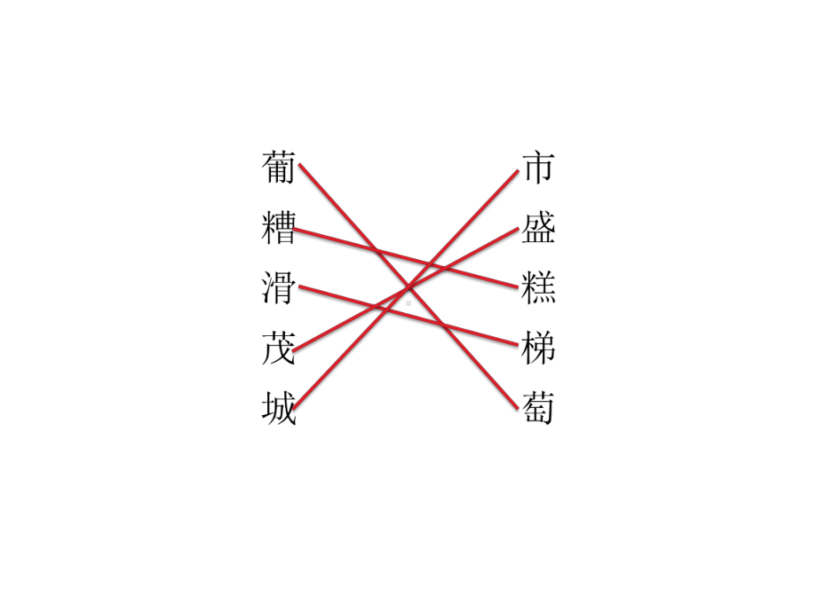 部编版二年级上册语文素养提升-字词(一) 公开课课件.pptx_第3页