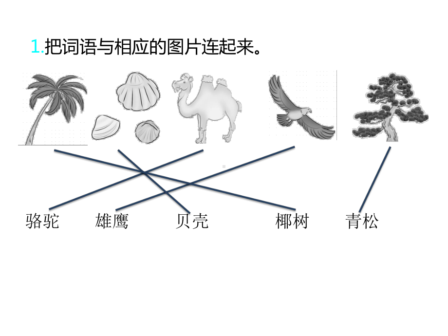 部编版二年级上册语文语文园地七 公开课课件 3.ppt_第2页