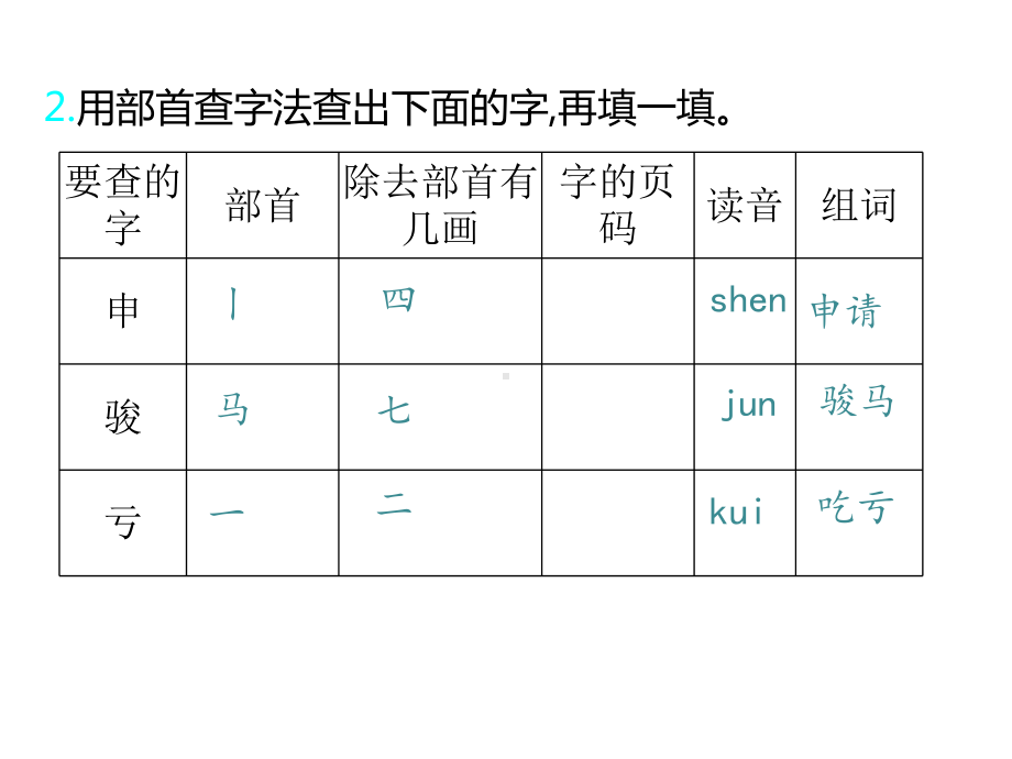 部编版二年级上册语文语文园地七 公开课课件 3.ppt_第3页