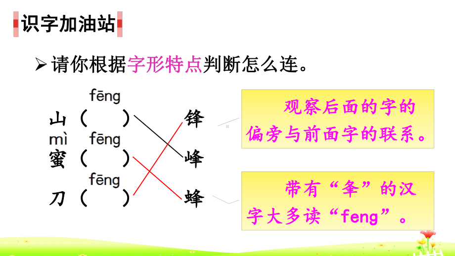 部编版二年级上册语文语文园地五 公开课课件.pptx_第2页