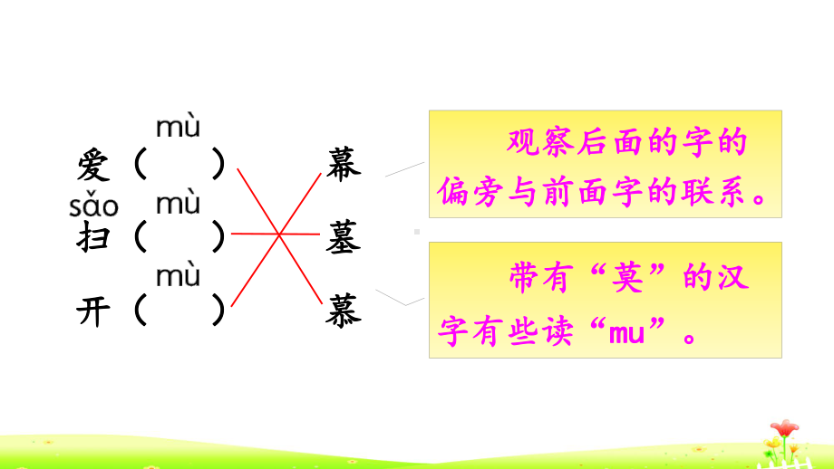 部编版二年级上册语文语文园地五 公开课课件.pptx_第3页