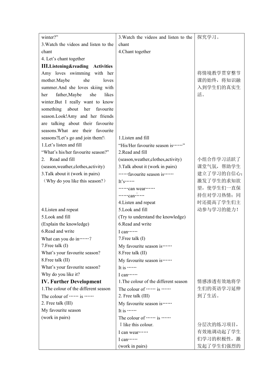 Module 4-Unit 2 My favourite season is spring.-教案、教学设计-县级公开课-外研版（一起）五年级下册--(配套课件编号：00f60).doc_第2页