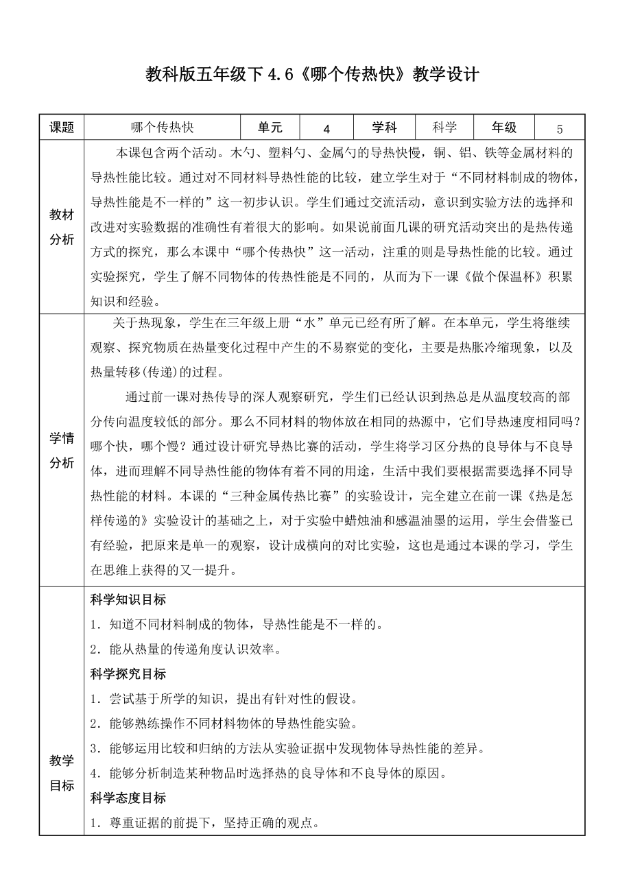 [教科版]五年级科学下册4.6 哪个传热快 课件+教案+素材.zip