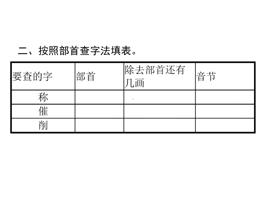 部编版二年级上册语文语文园地2 公开课课件.pptx_第3页