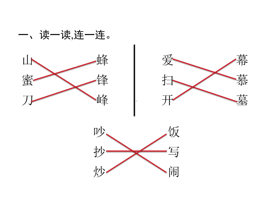 部编版二年级上册语文语文园地5 公开课课件.pptx_第2页