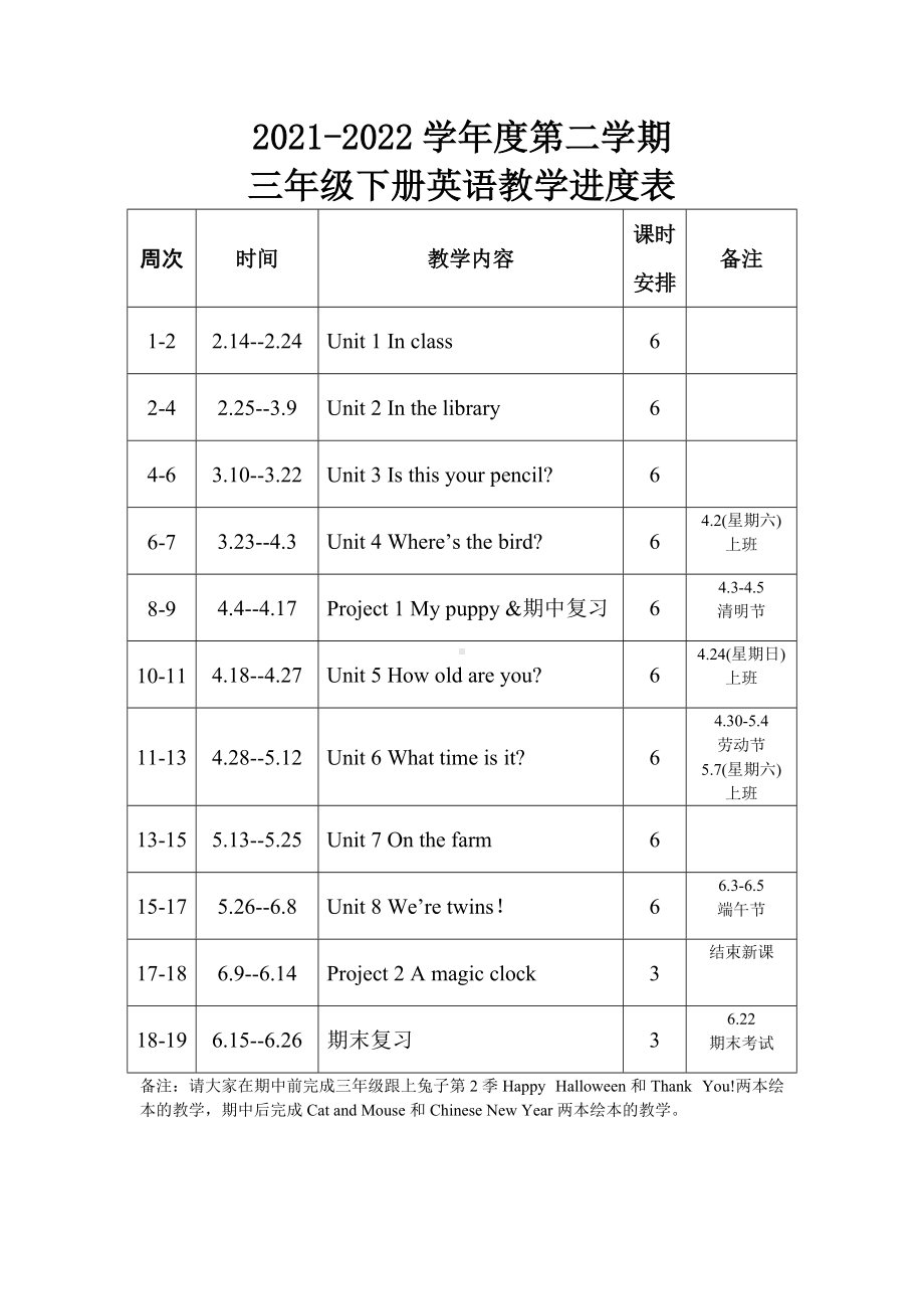 2021-2022学年度第二学期小学英语教学进度表(1).docx_第1页