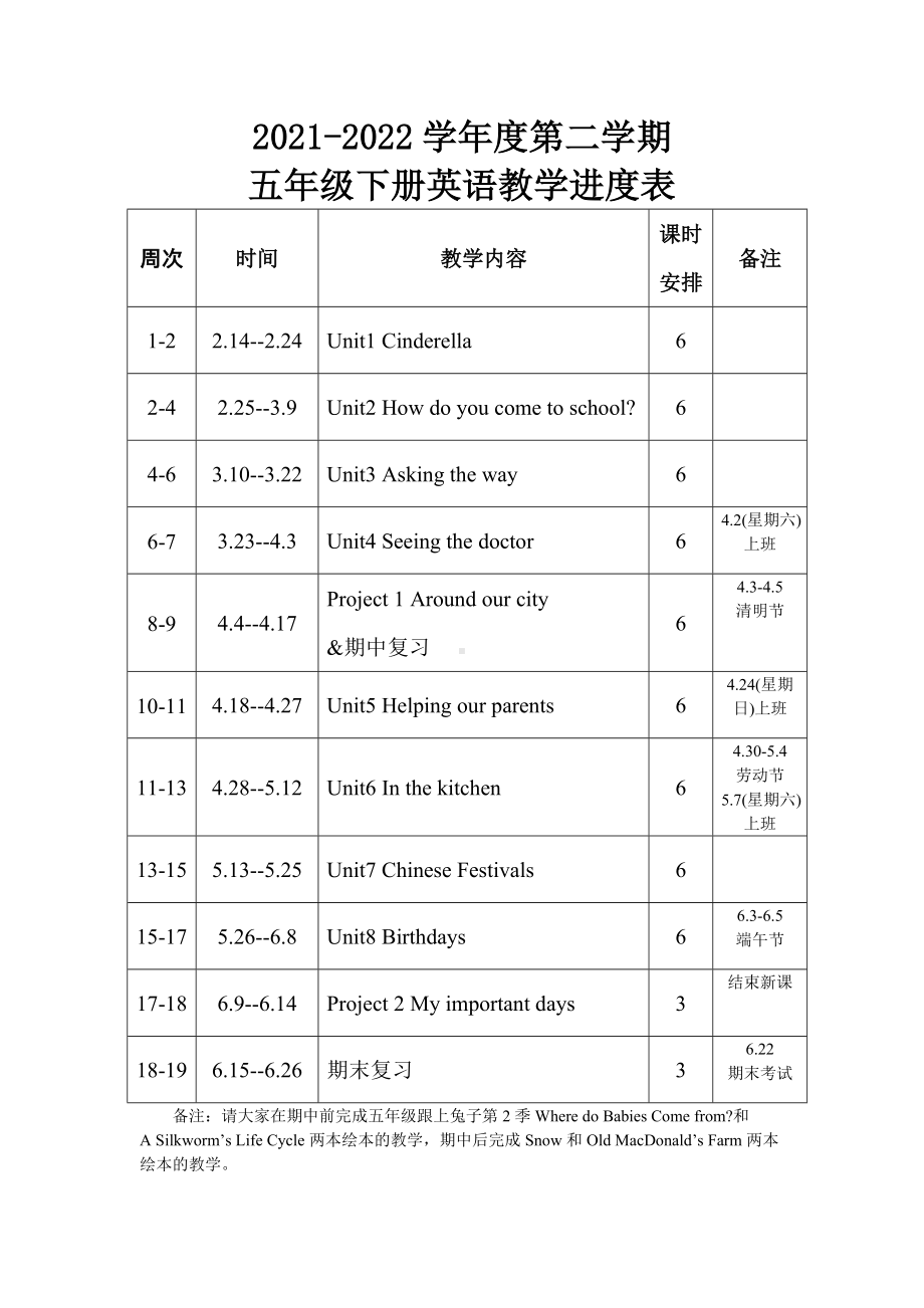 2021-2022学年度第二学期小学英语教学进度表(1).docx_第3页