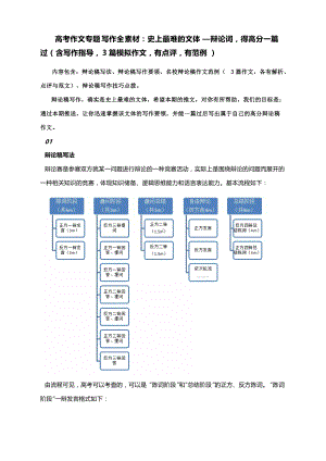 高考作文专题写作全素材：史上最难的文体—辩论词得高分一篇过（含写作指导3篇模拟作文有点评有范例）.docx