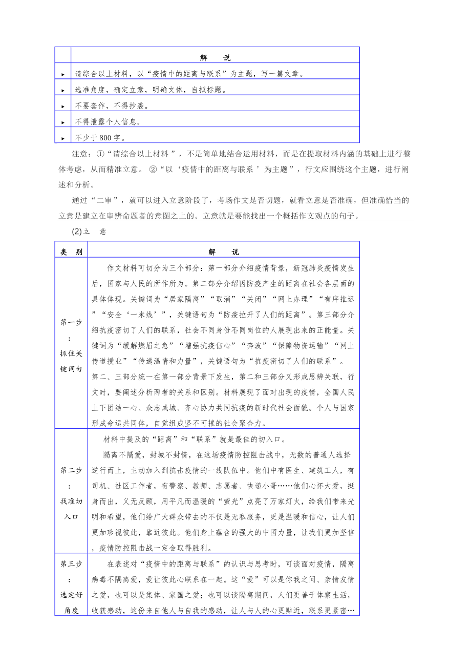 高考作文写作专题提升课堂：作文的审题与立意（附讲解与典例）.docx_第3页