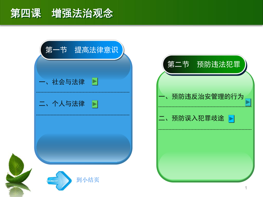 德育道德法律和人生专题培训课件.ppt_第1页