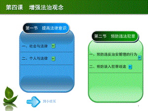 德育道德法律和人生专题培训课件.ppt