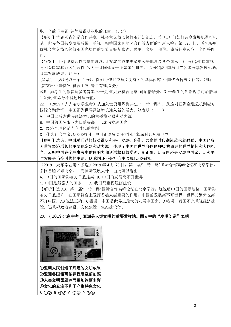 9202 世界舞台上的中国-2019年中考道德与法治真题分类汇编.doc_第2页