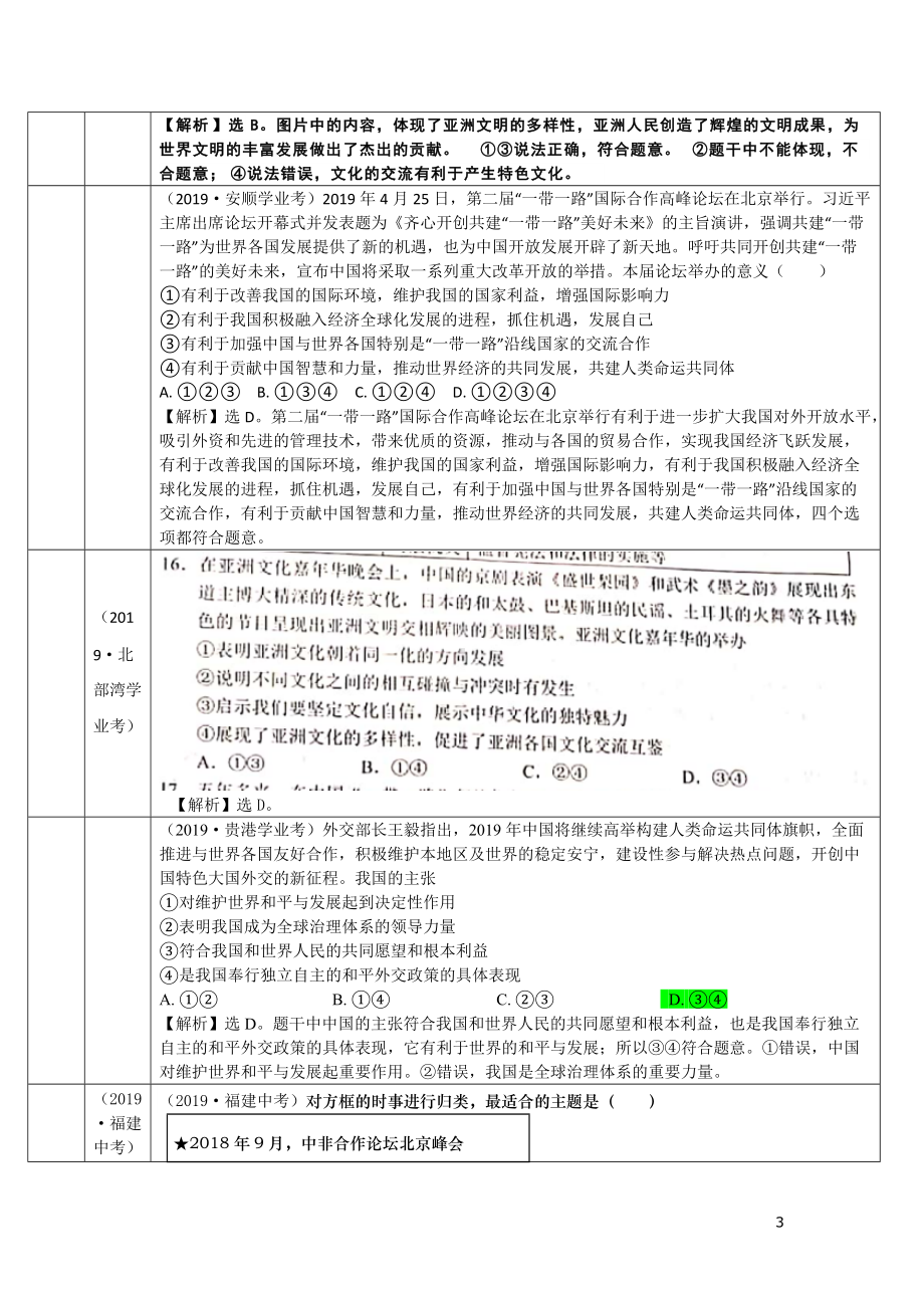 9202 世界舞台上的中国-2019年中考道德与法治真题分类汇编.doc_第3页