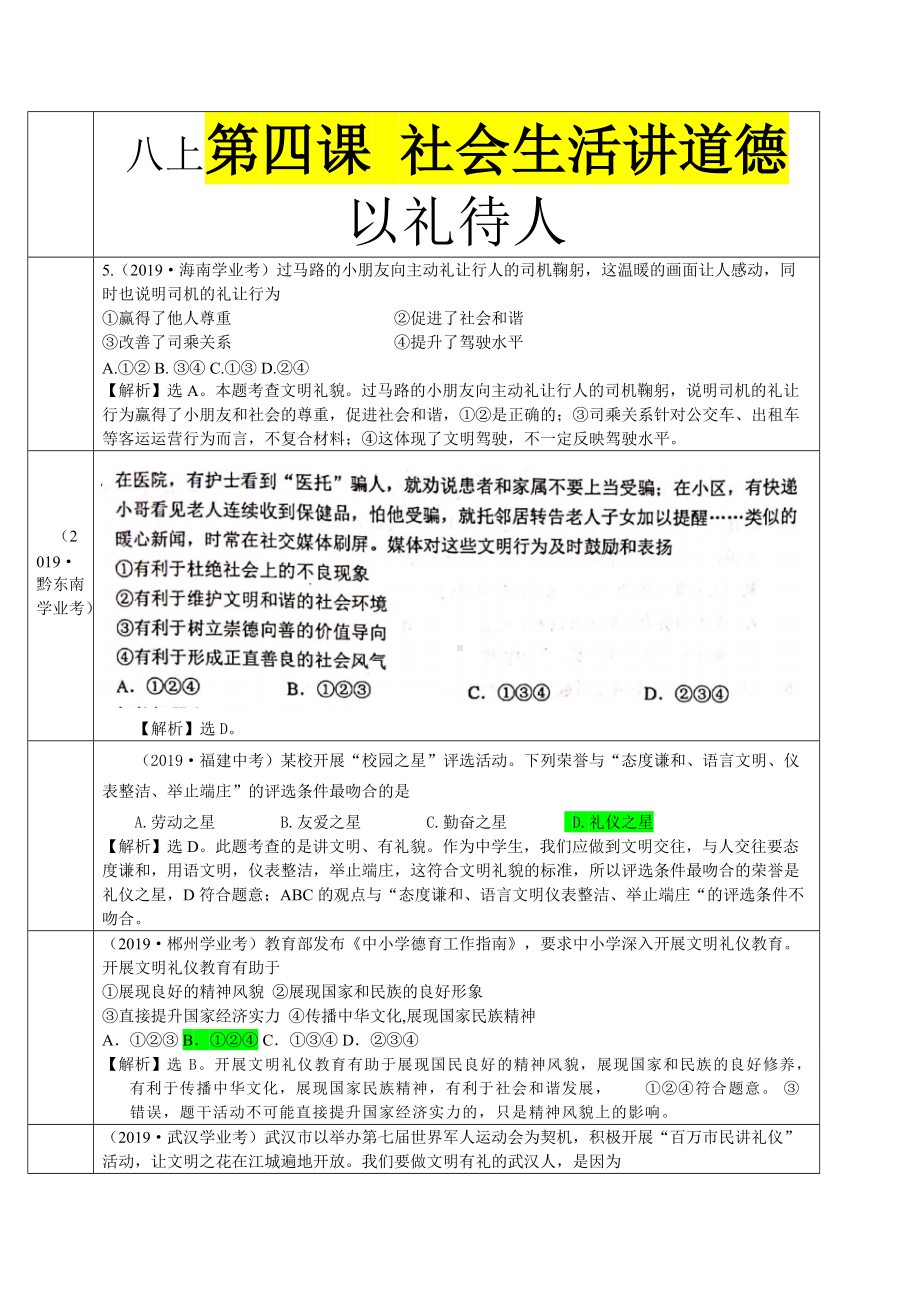 8105 以礼待人-2019年中考道德与法治真题分类汇编.doc_第1页