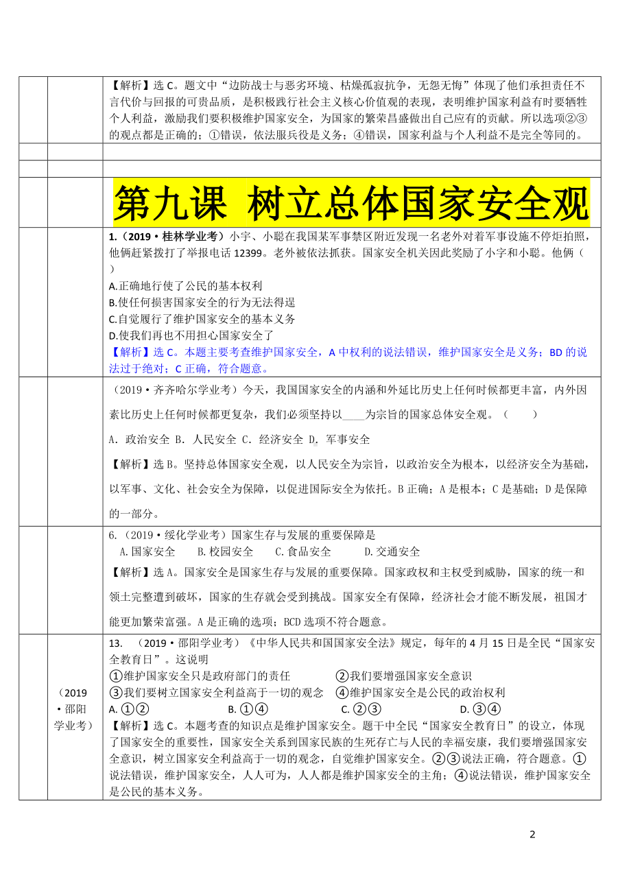 8110 维护国家利益-2019年中考道德与法治真题分类汇编.doc_第2页