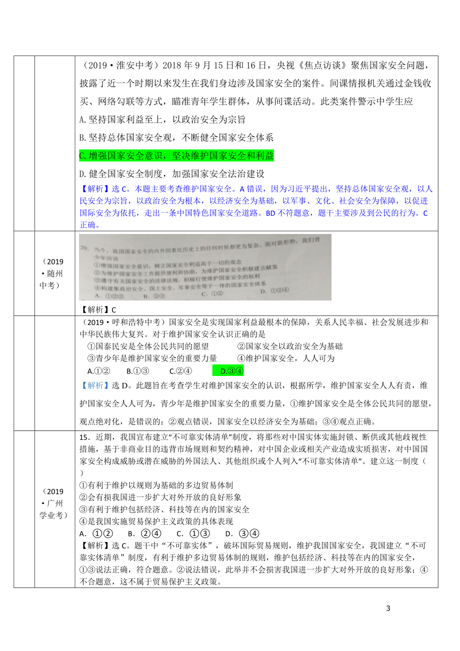 8110 维护国家利益-2019年中考道德与法治真题分类汇编.doc_第3页