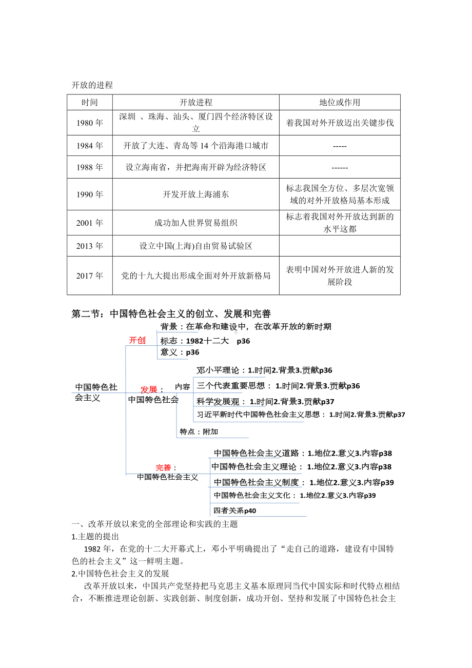 统编版高中政治必修一中国特色社会主义第三课--只有中国特色社会主义才能发展中国知识梳理.docx_第3页