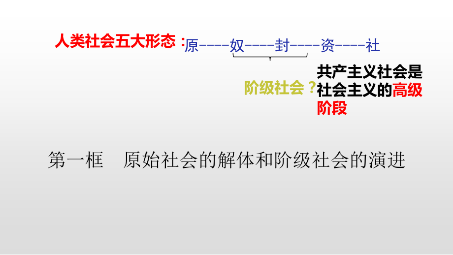 1原始社会的解体和阶级社会的演进(4)ppt课件.