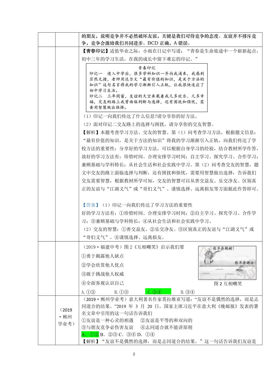 7104友谊的天空-2019年中考道德与法治真题分类汇编.doc_第2页