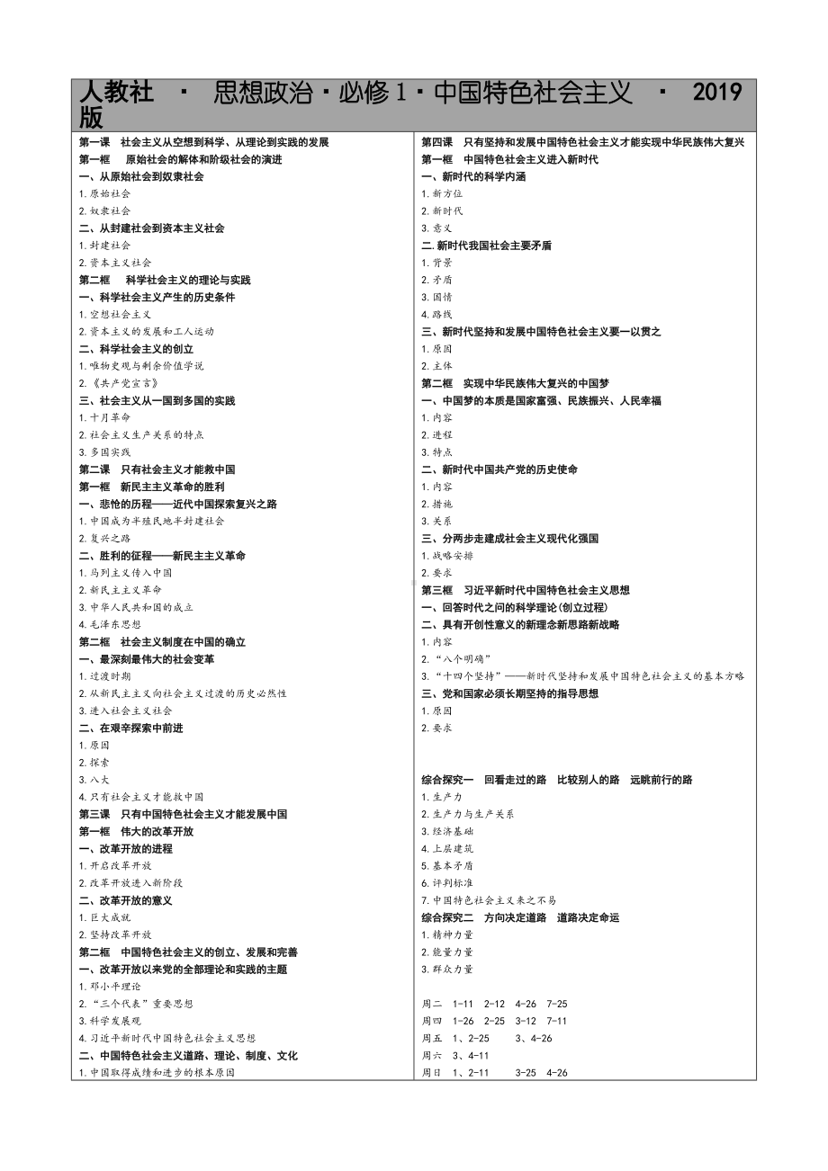 统编版高中政治必修一中国特色社会主义知识梳理 (2).doc_第1页