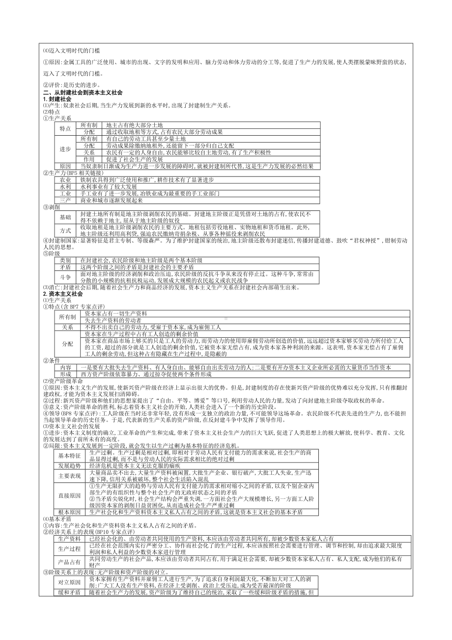 统编版高中政治必修一中国特色社会主义知识梳理 (2).doc_第3页