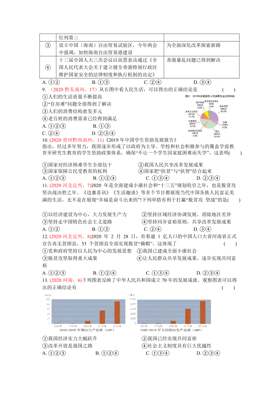 九上1.2走向共同富裕-2020年中考道德与法治真题分类汇编.doc_第2页