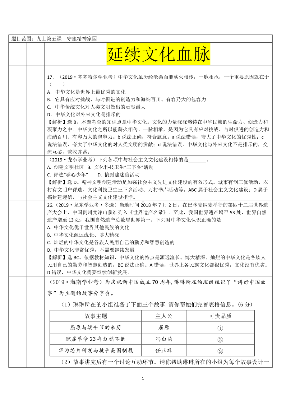 9105守望精神家园-2019年中考道德与法治真题分类汇编.doc_第1页