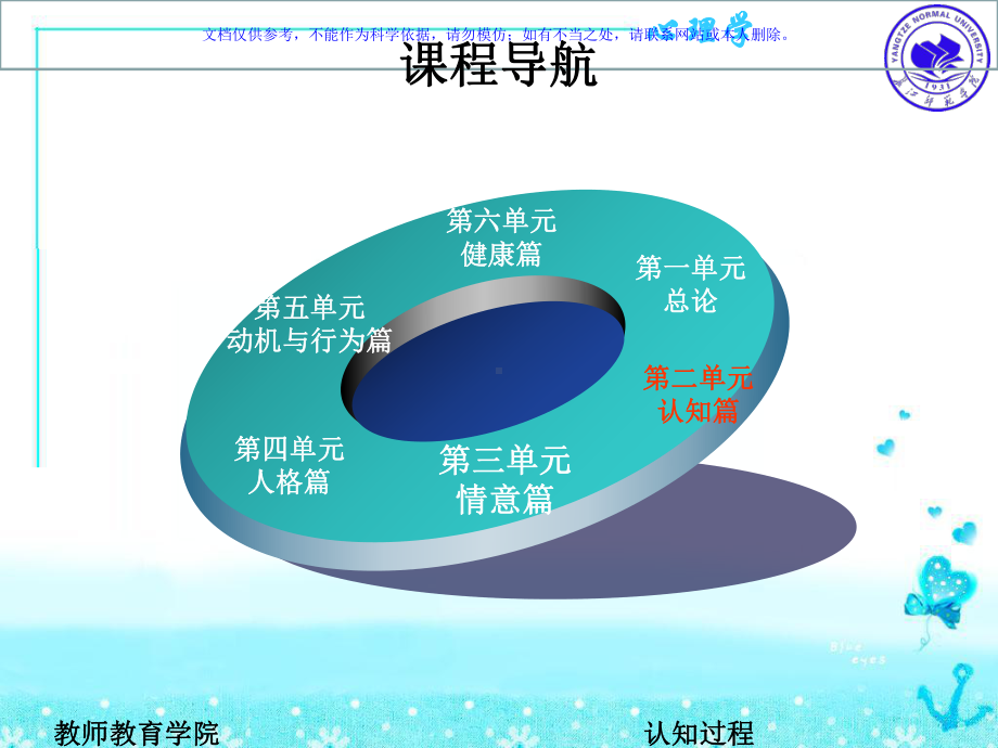 心理学注意专题知识讲座课件.ppt_第1页