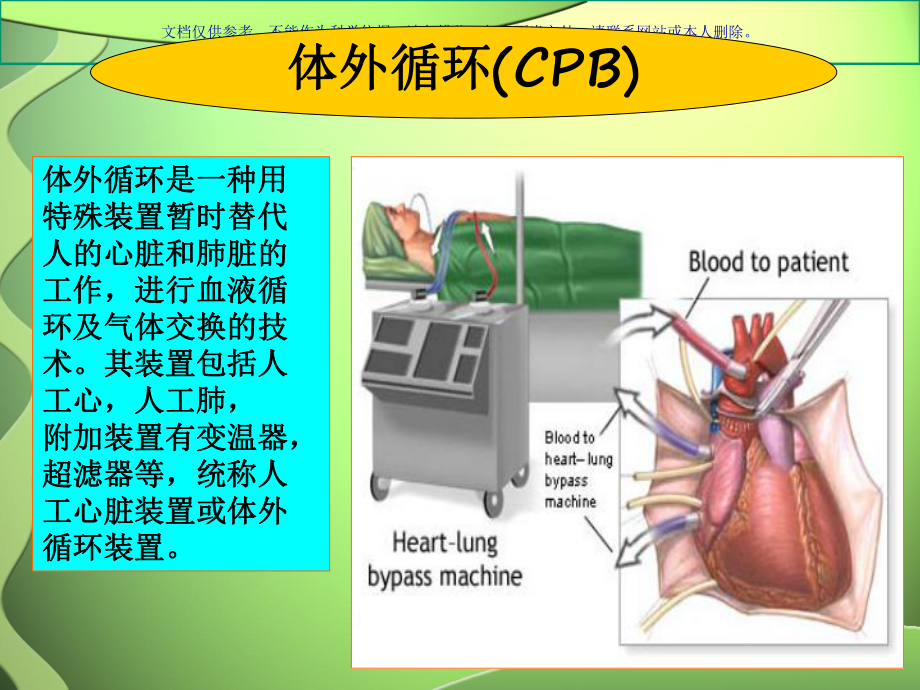 心脏外科术后监护课件.ppt_第1页