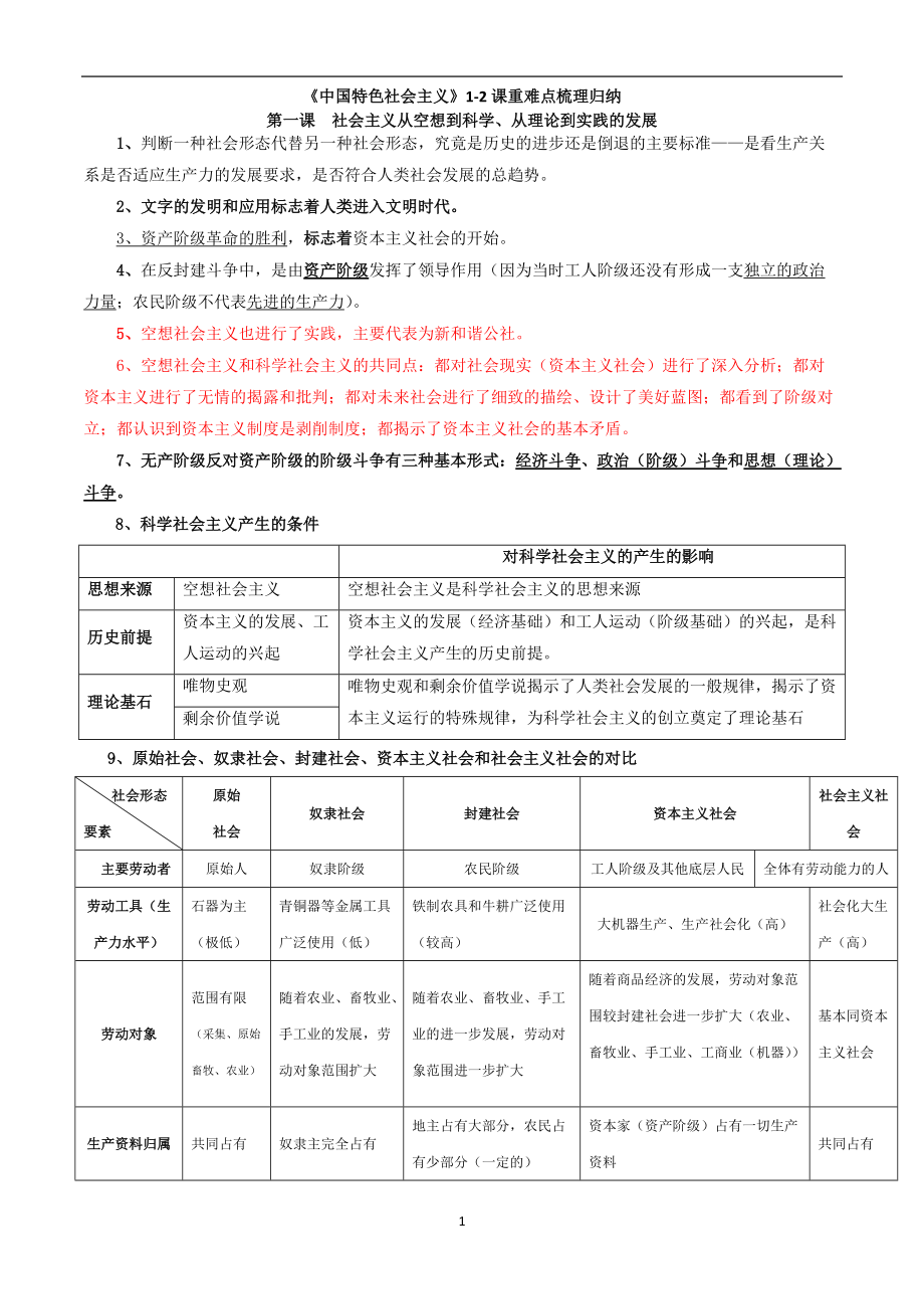 中国特色社会主义第1-2课重难点梳理归纳-统编版高中政治必修一.doc_第1页