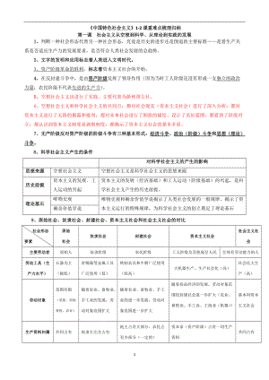 中国特色社会主义第1-2课重难点梳理归纳-统编版高中政治必修一.doc